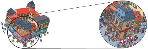 Wonen boven winkels brochure